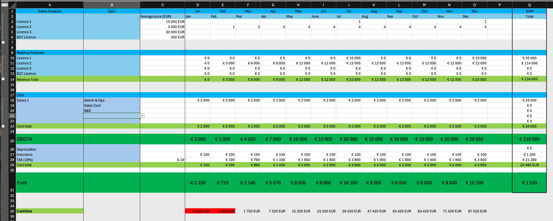 Pnl Pic1
